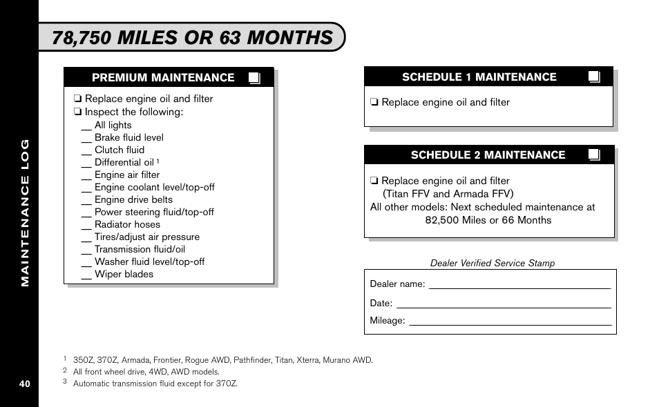 NISSAN 2009 Z Roadster User Manual | Page 41 / 59
