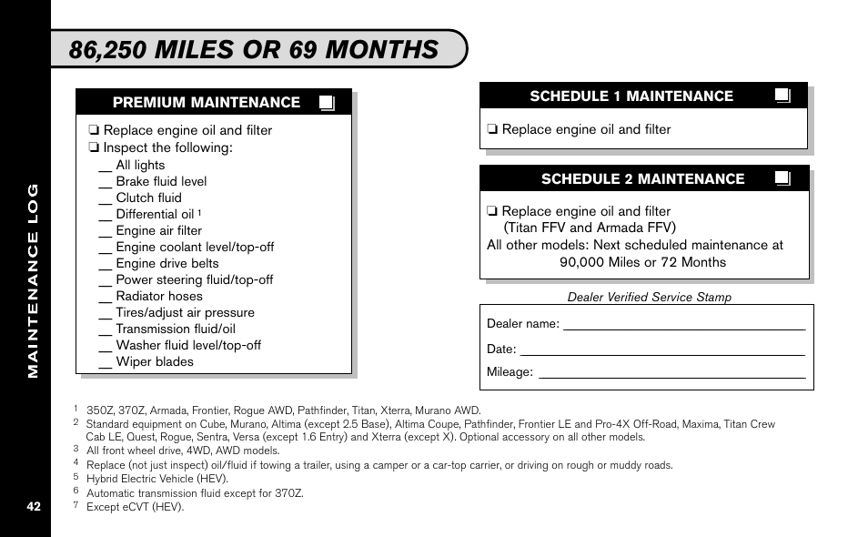 NISSAN 2009 Z Roadster User Manual | Page 43 / 59