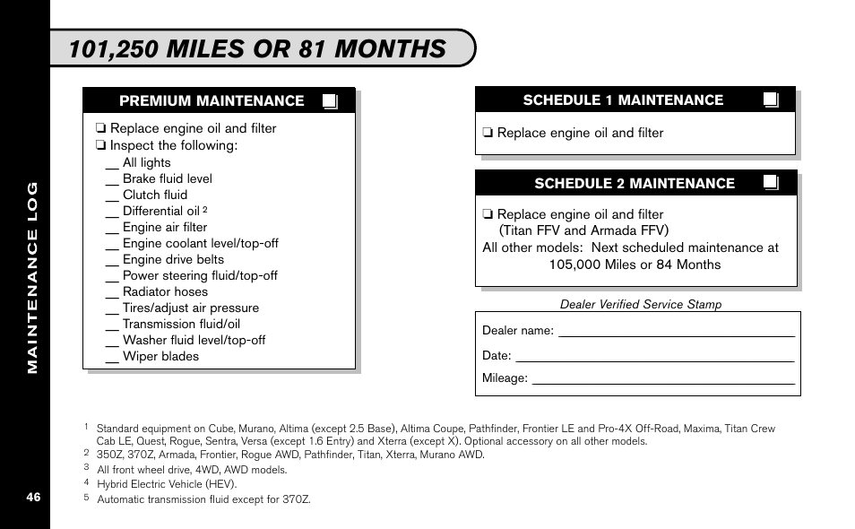 NISSAN 2009 Z Roadster User Manual | Page 47 / 59