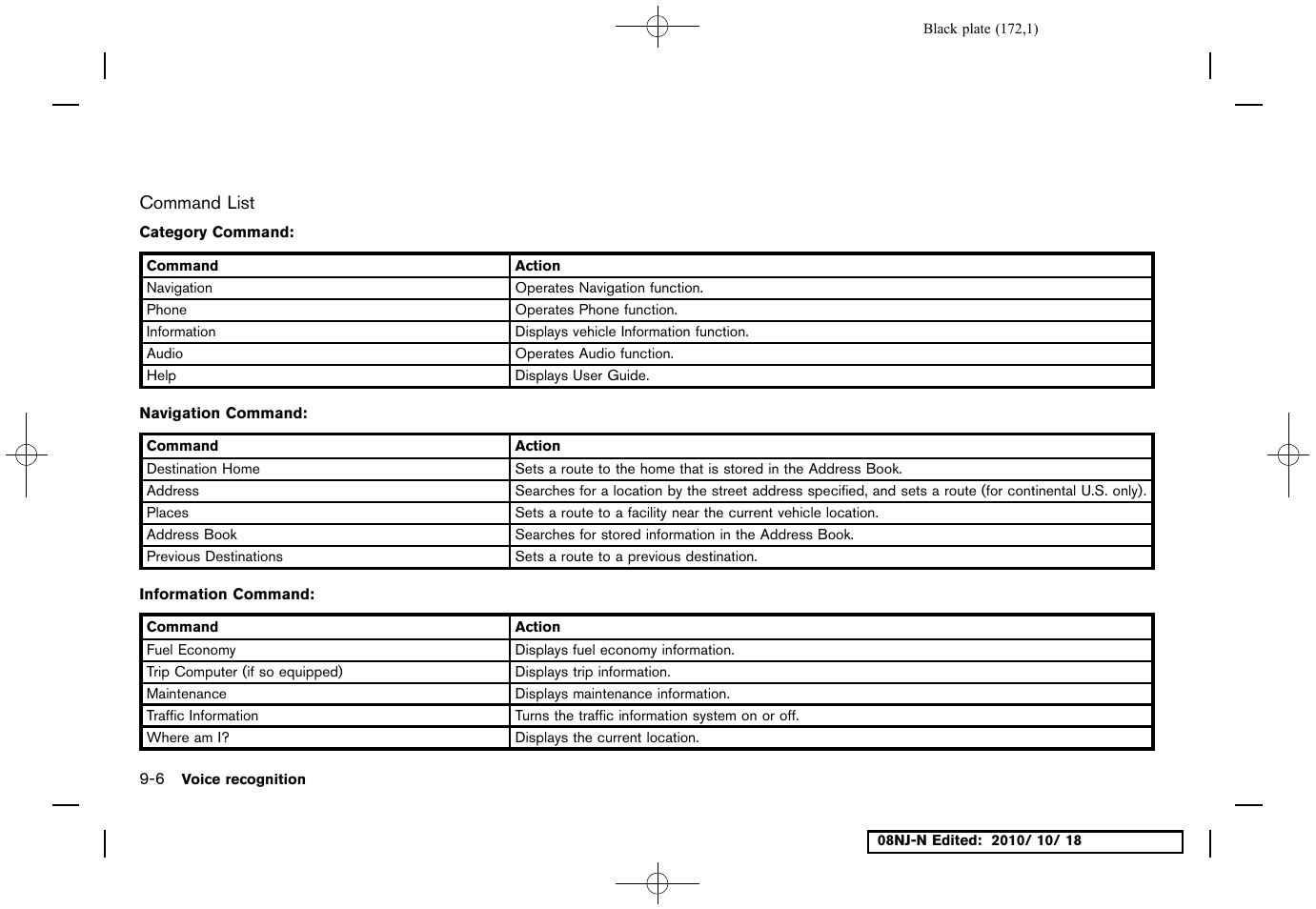 Command list | NISSAN 2011 Maxima User Manual | Page 171 / 233