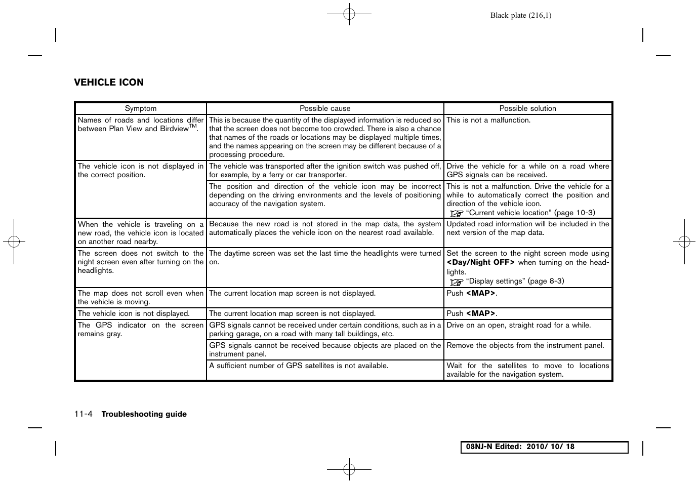 Vehicle icon, Vehicle icon -4 | NISSAN 2011 Maxima User Manual | Page 215 / 233