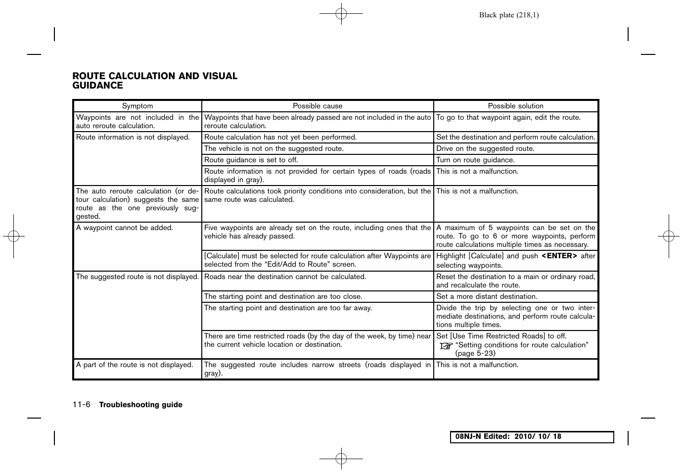 Route calculation and visual guidance, Route calculation and visual guidance -6 | NISSAN 2011 Maxima User Manual | Page 217 / 233