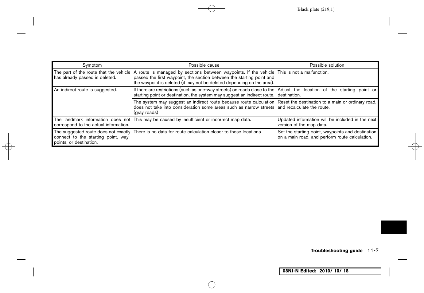 NISSAN 2011 Maxima User Manual | Page 218 / 233