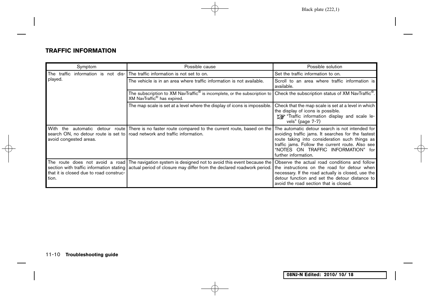 Traffic information, Traffic information -10 | NISSAN 2011 Maxima User Manual | Page 221 / 233