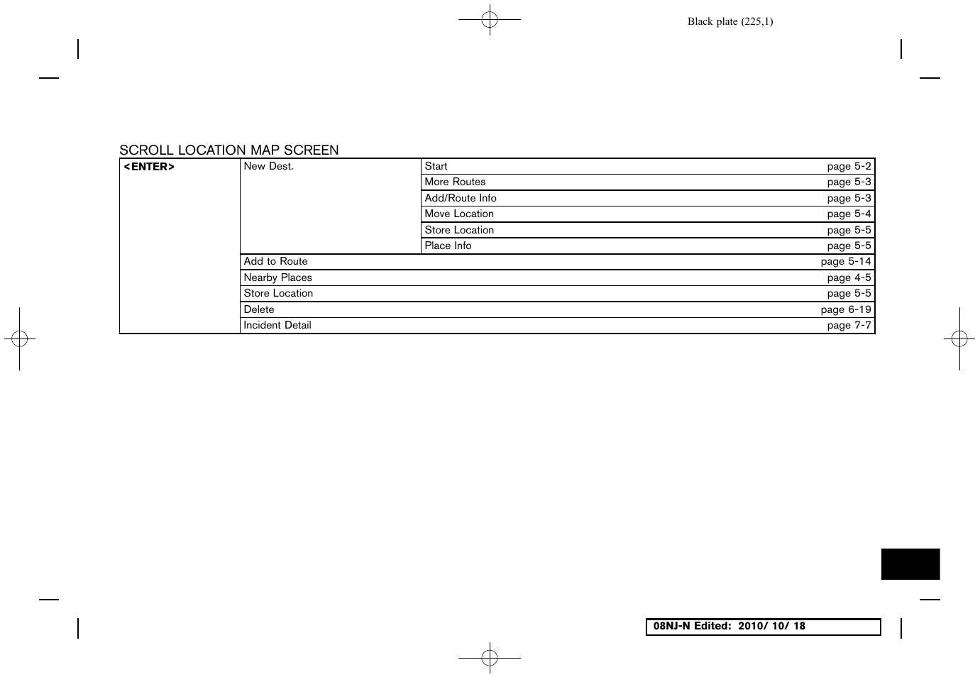 Scroll location map screen | NISSAN 2011 Maxima User Manual | Page 224 / 233