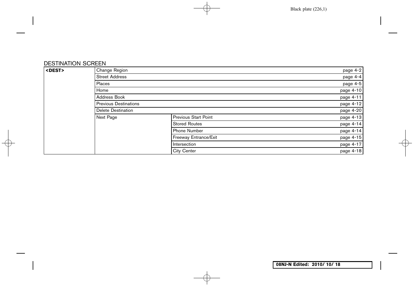 Destination screen | NISSAN 2011 Maxima User Manual | Page 225 / 233