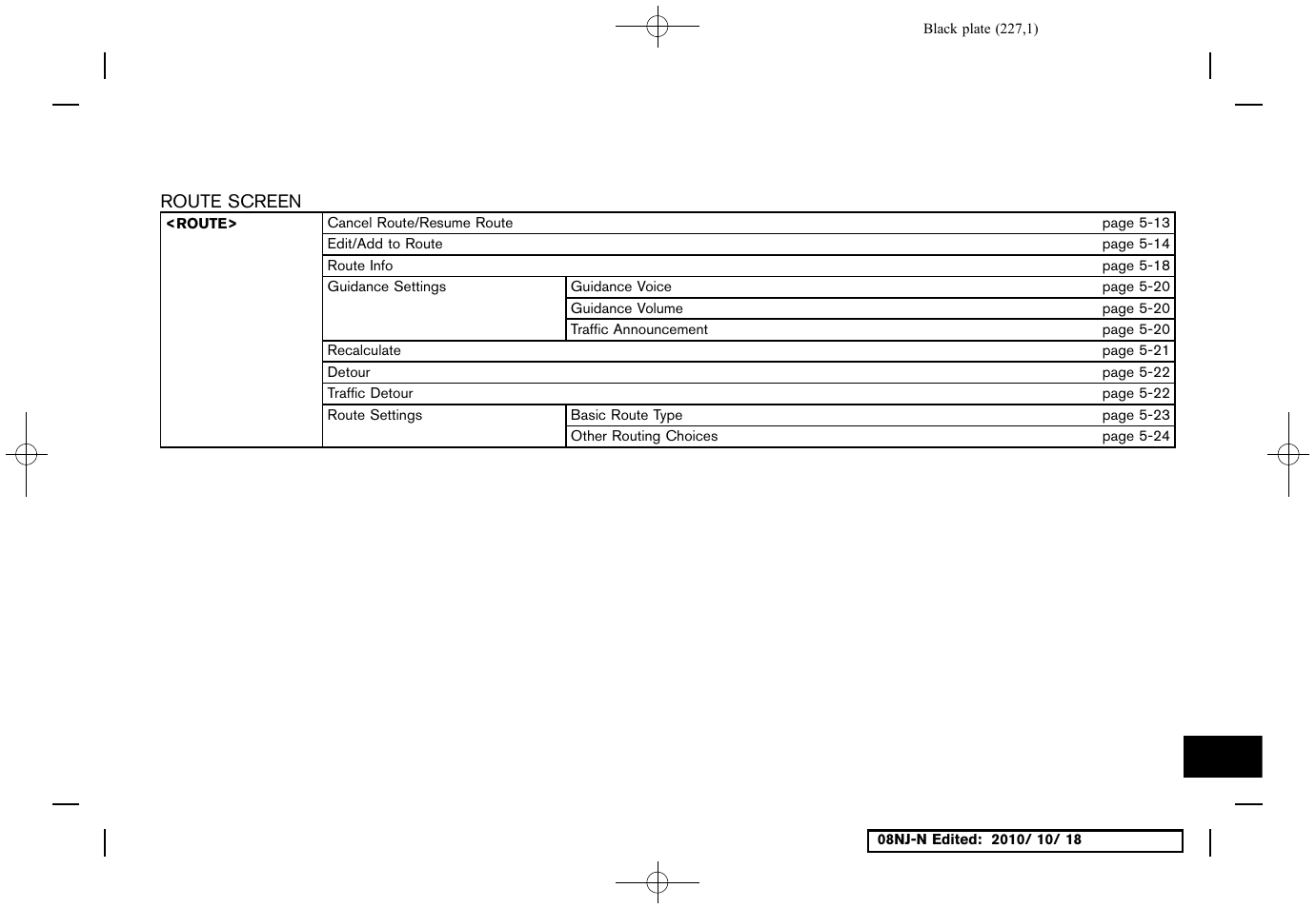 Route screen | NISSAN 2011 Maxima User Manual | Page 226 / 233