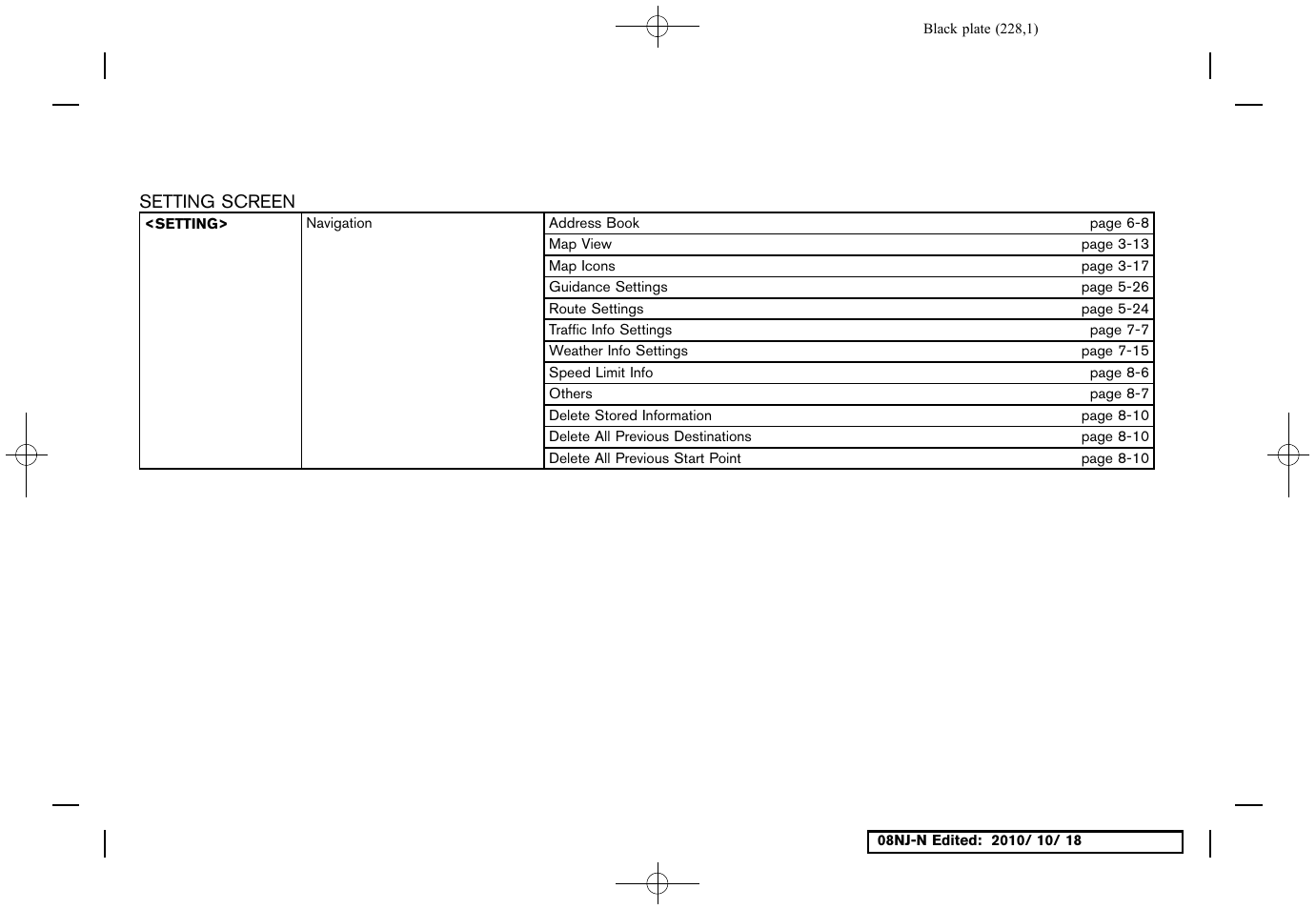 Setting screen | NISSAN 2011 Maxima User Manual | Page 227 / 233