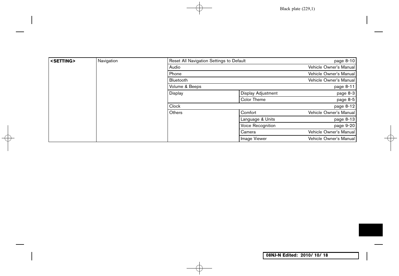 NISSAN 2011 Maxima User Manual | Page 228 / 233