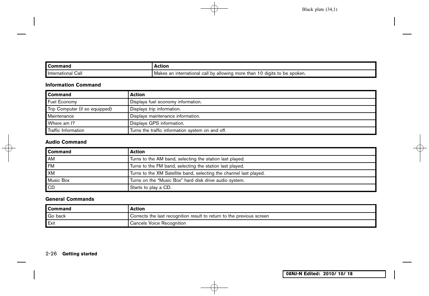 NISSAN 2011 Maxima User Manual | Page 33 / 233