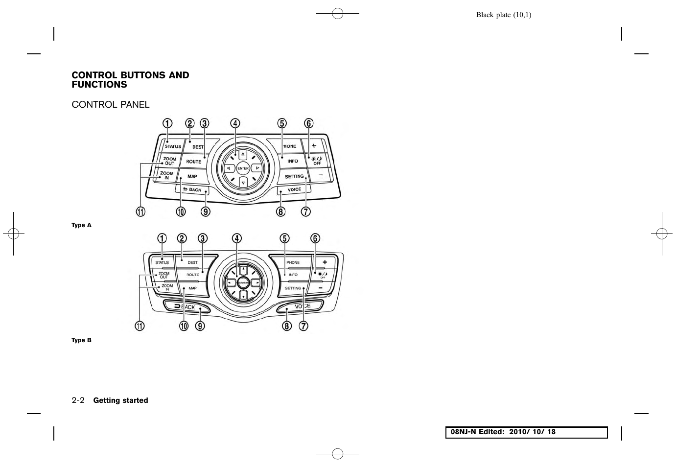 Control buttons and functions, Control panel, Control buttons and functions -2 | Control panel -2 | NISSAN 2011 Maxima User Manual | Page 9 / 233