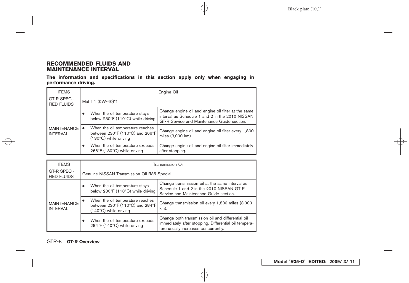 NISSAN 2010 GT-R Sports Sedan User Manual | Page 17 / 314