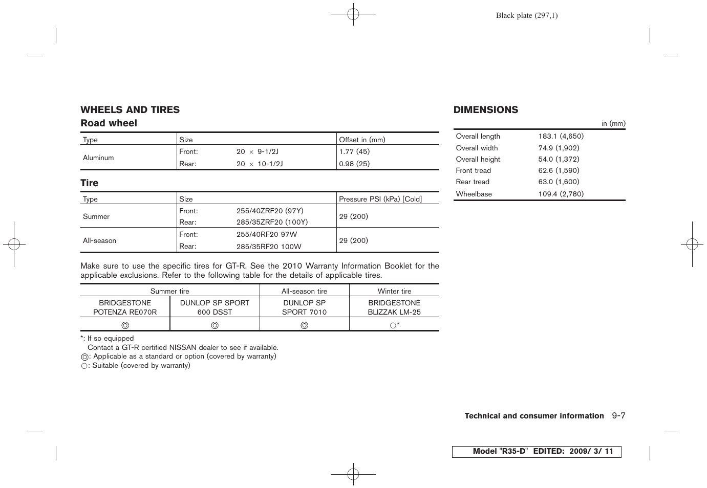 Wheels and tires -7 dimensions -7 | NISSAN 2010 GT-R Sports Sedan User Manual | Page 292 / 314