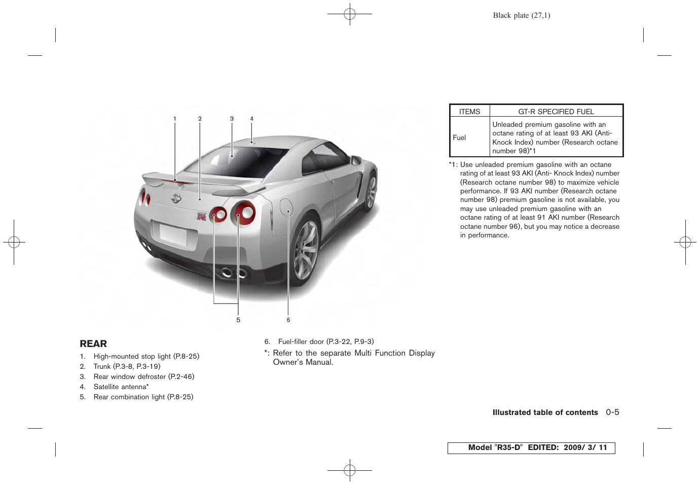 Rear -5 | NISSAN 2010 GT-R Sports Sedan User Manual | Page 32 / 314