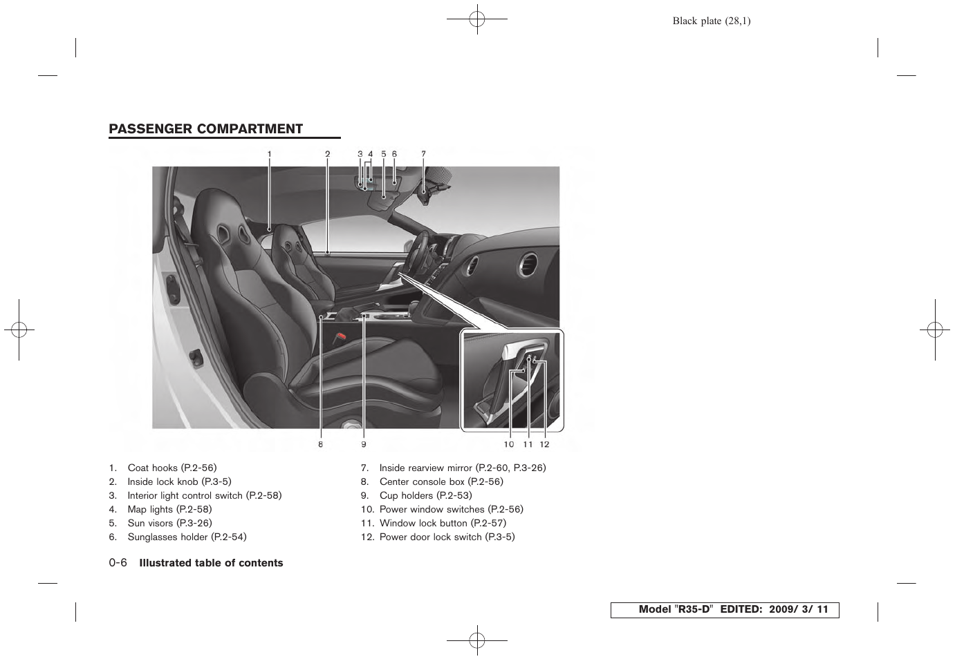 Passenger compartment -6 | NISSAN 2010 GT-R Sports Sedan User Manual | Page 33 / 314