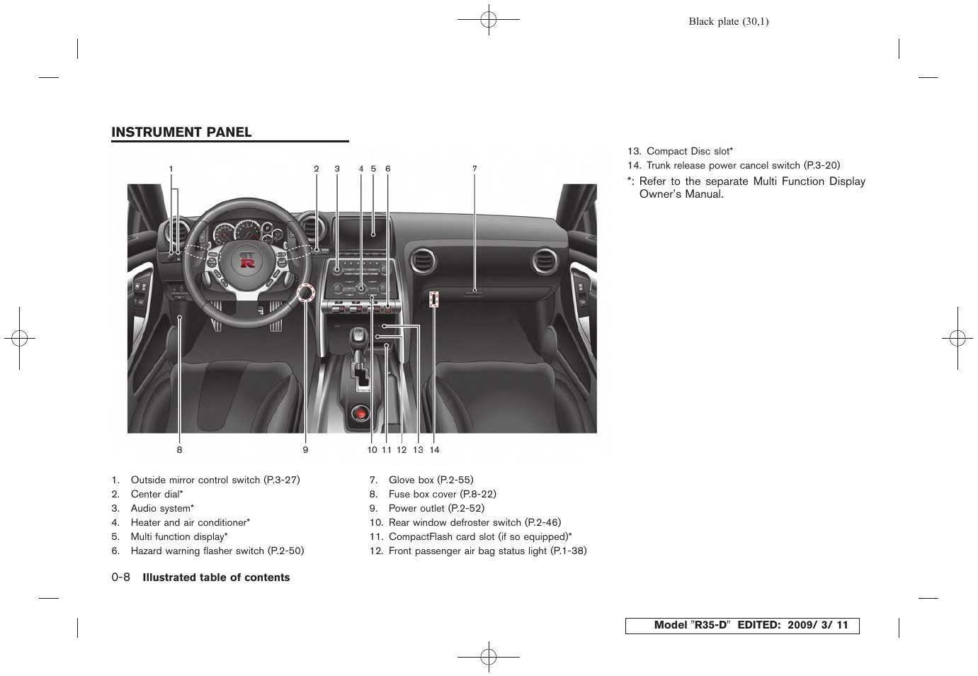 Instrument panel -8 | NISSAN 2010 GT-R Sports Sedan User Manual | Page 35 / 314