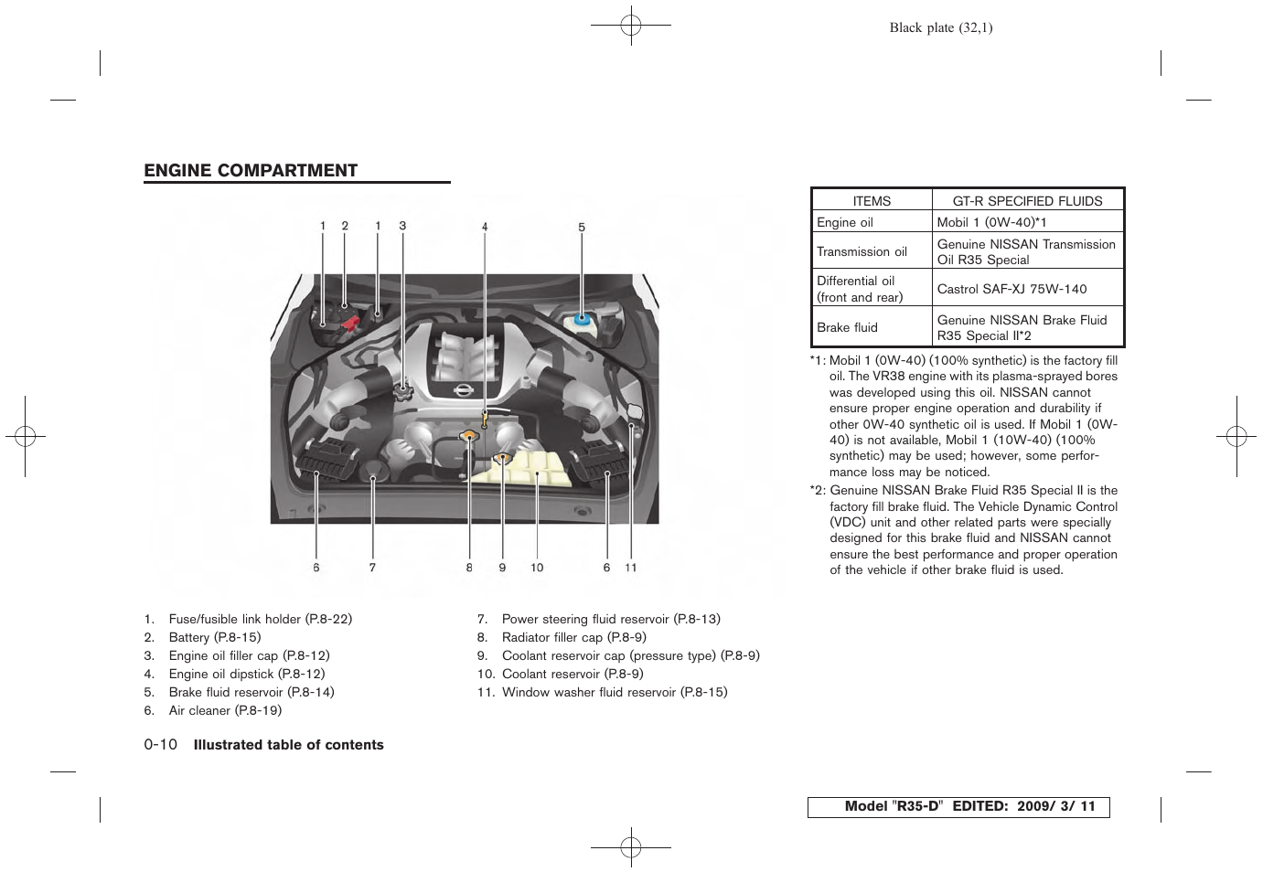 Engine compartment -10 | NISSAN 2010 GT-R Sports Sedan User Manual | Page 37 / 314