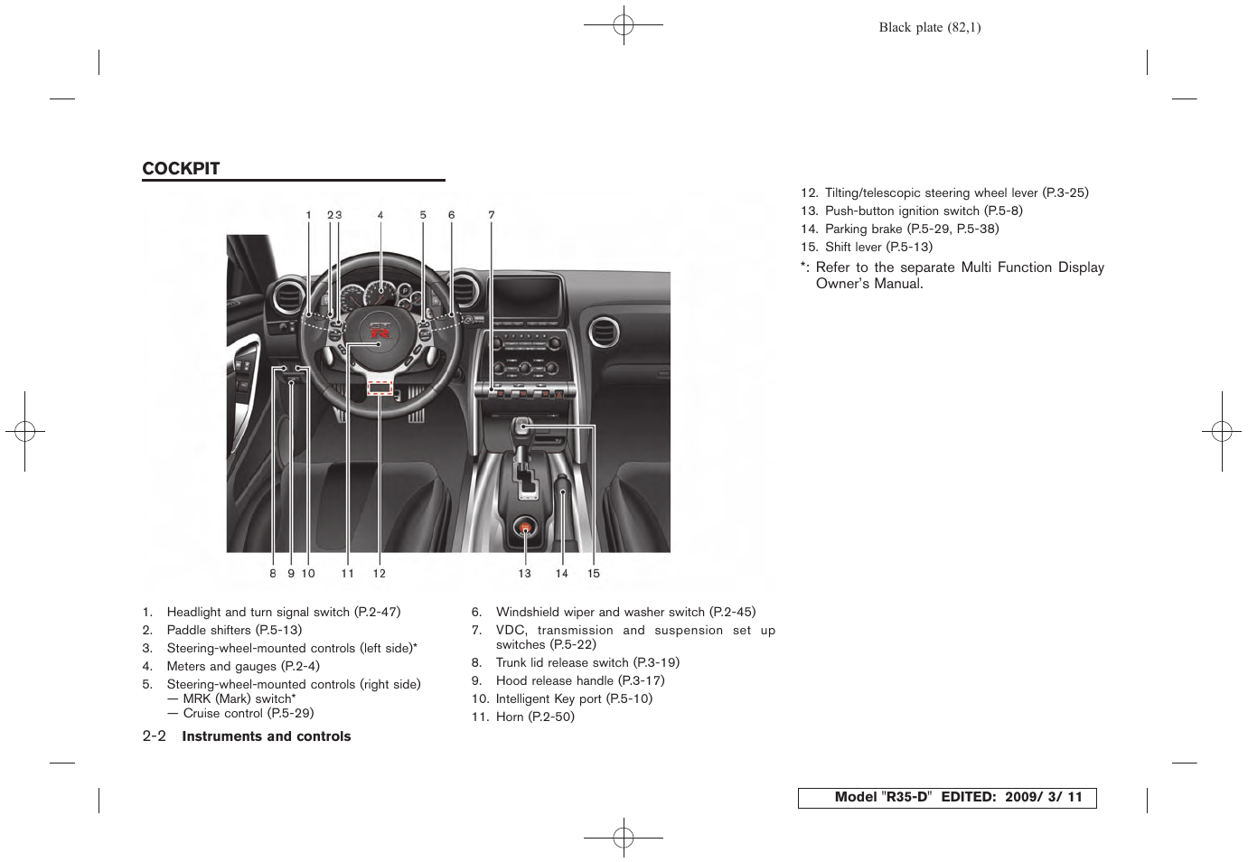 Cockpit -2 | NISSAN 2010 GT-R Sports Sedan User Manual | Page 85 / 314