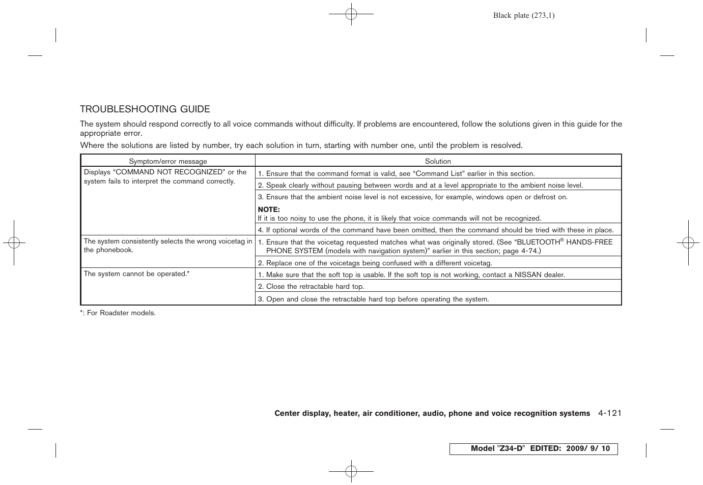 Troubleshooting guide -121 | NISSAN 2010 Z Coupe User Manual | Page 273 / 409