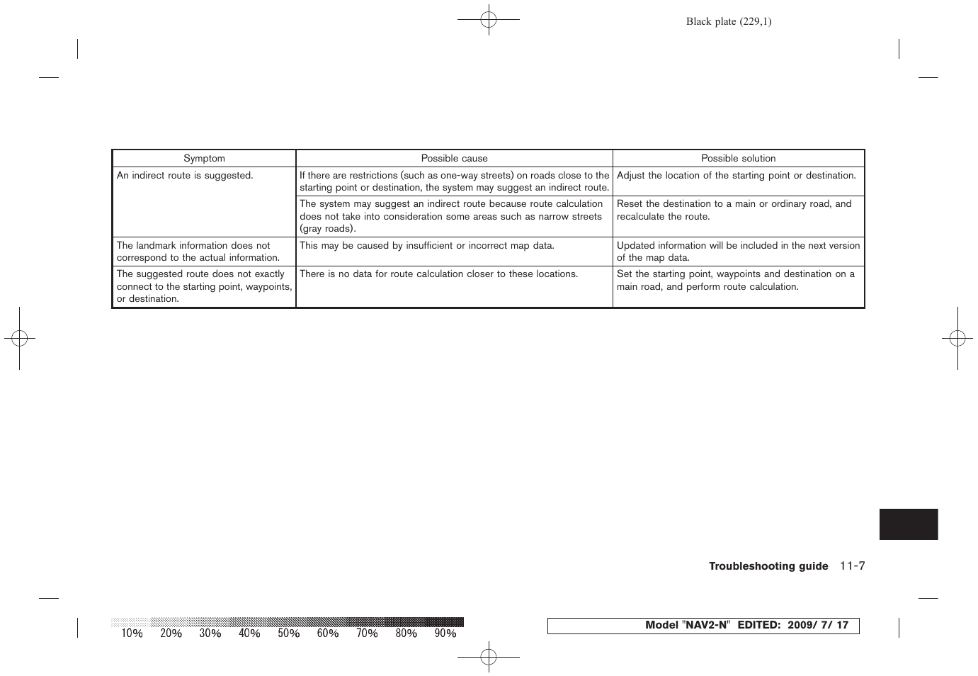 NISSAN 2010 Pathfinder User Manual | Page 218 / 234