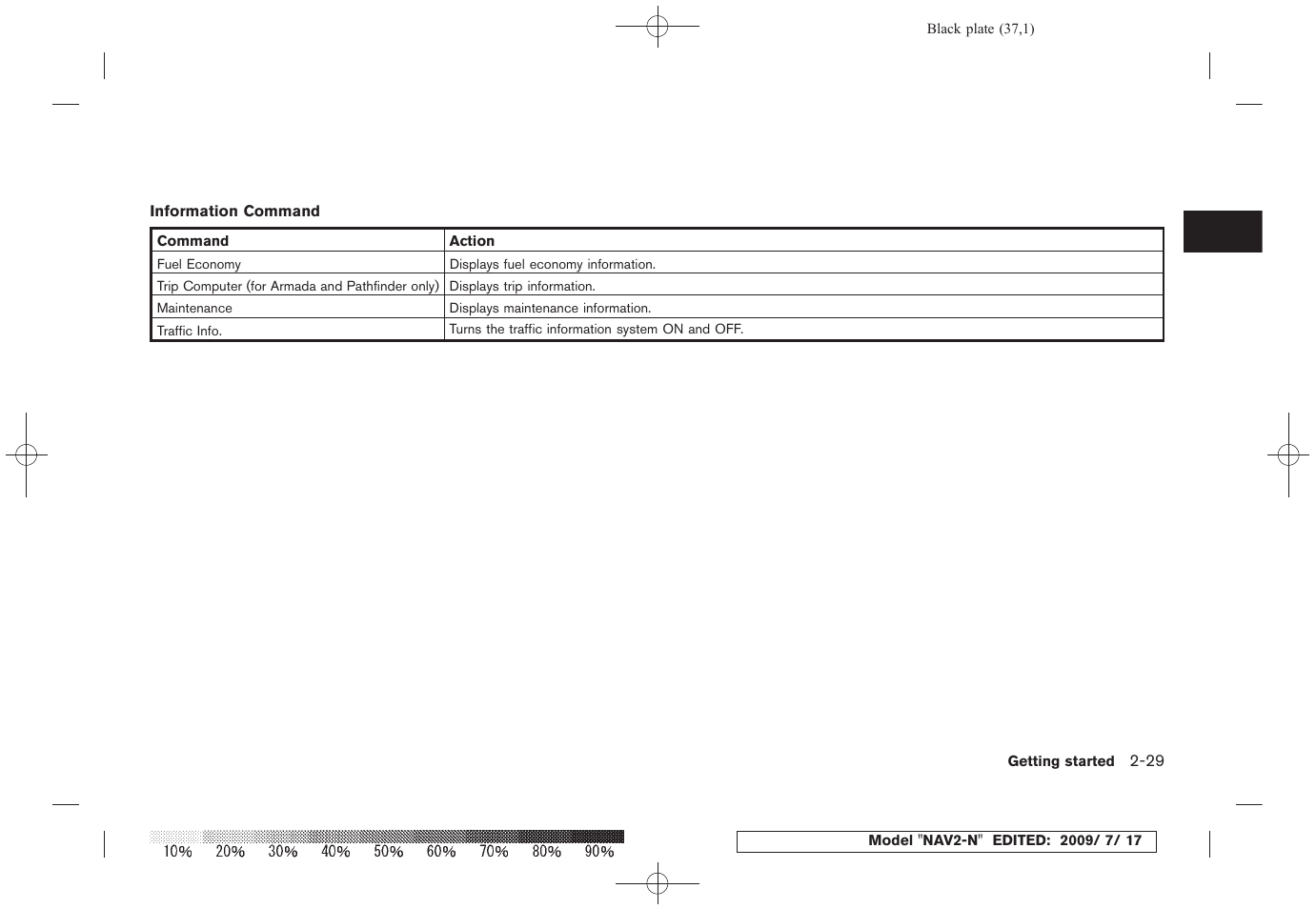 NISSAN 2010 Pathfinder User Manual | Page 36 / 234