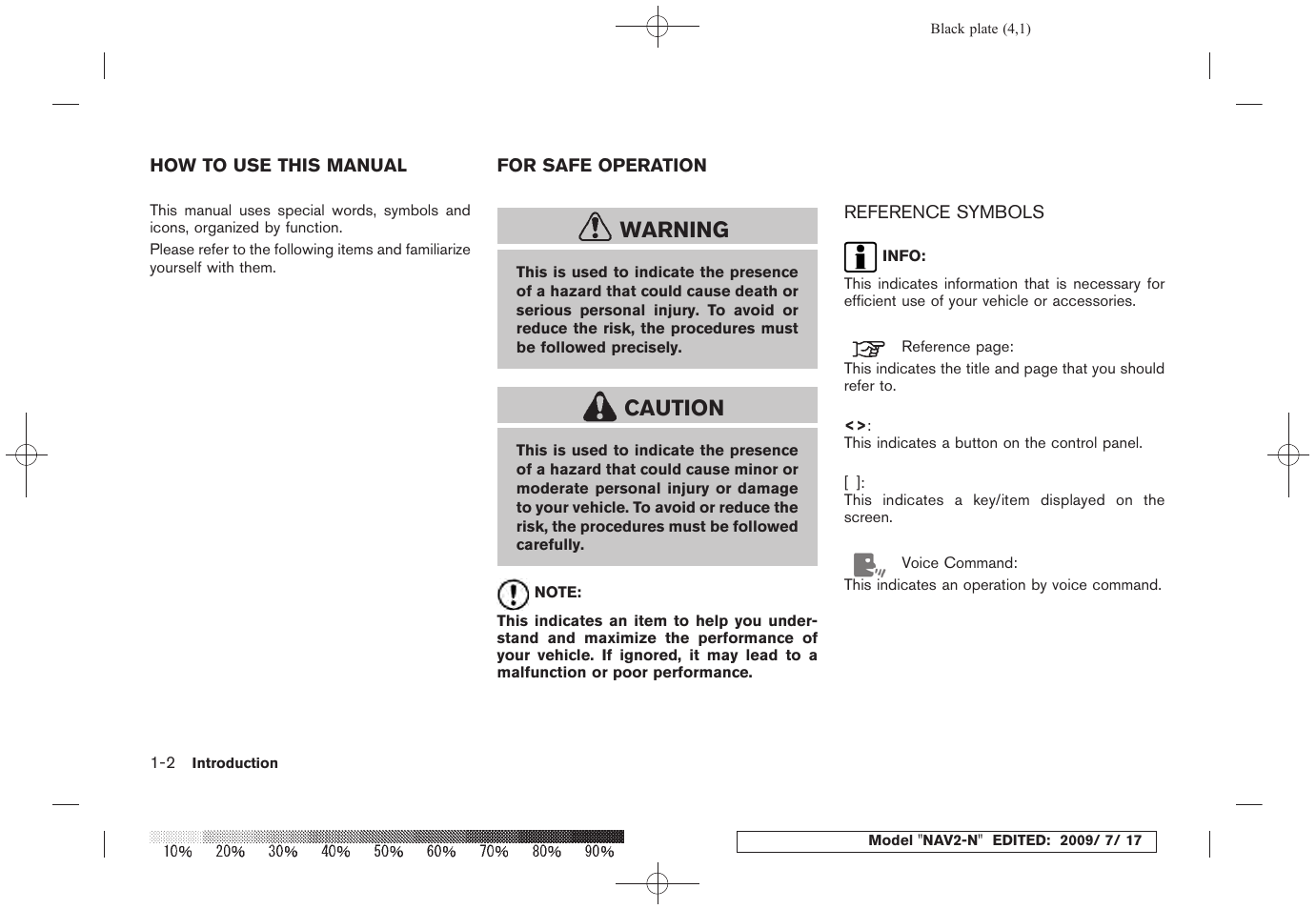 How to use this manual -2 for safe operation -2, Reference symbols -2, Warning | Caution | NISSAN 2010 Pathfinder User Manual | Page 5 / 234