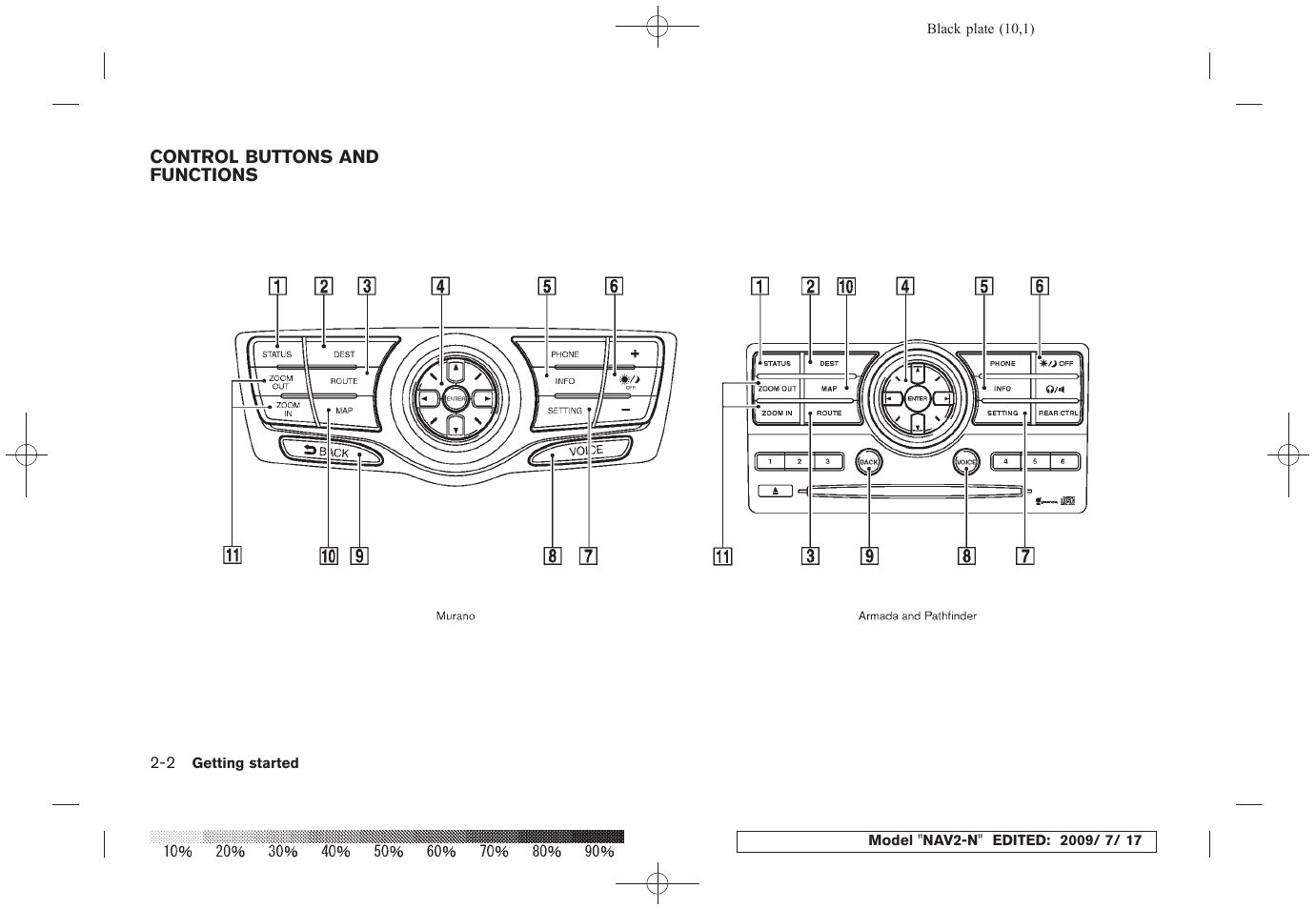 Control buttons and functions -2 | NISSAN 2010 Pathfinder User Manual | Page 9 / 234