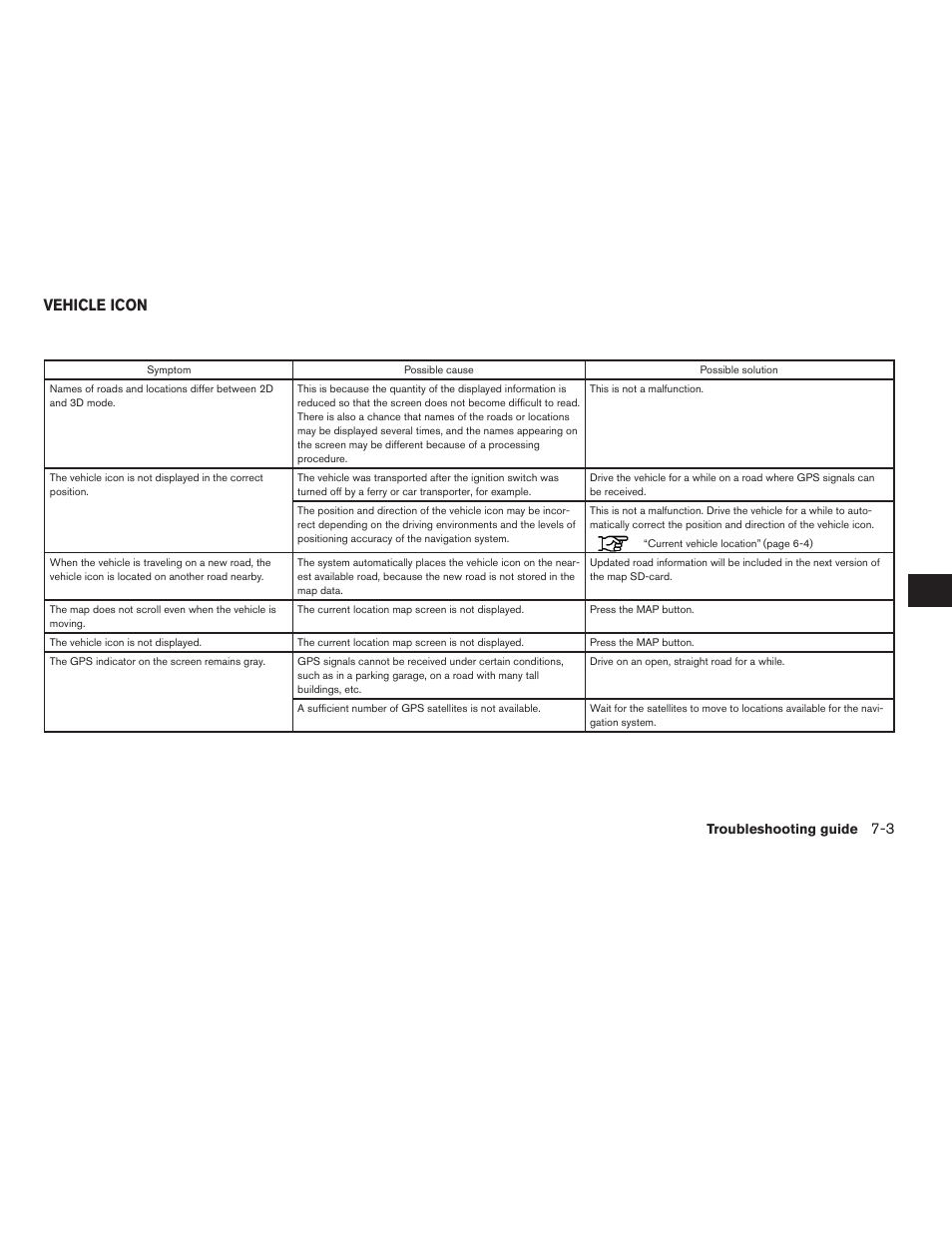 Vehicle icon -3, Vehicle icon | NISSAN 2010 Versa User Manual | Page 74 / 79