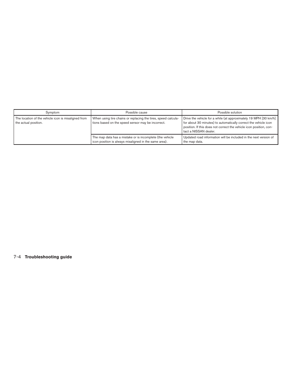 NISSAN 2010 Versa User Manual | Page 75 / 79