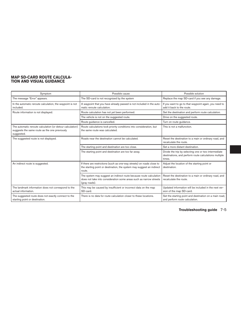 NISSAN 2010 Versa User Manual | Page 76 / 79