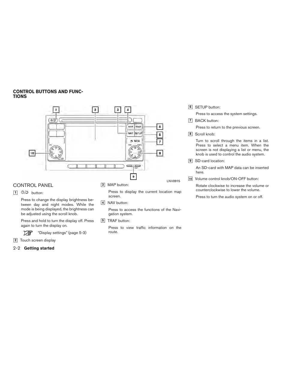 Control buttons and functions -2, Control panel -2 | NISSAN 2010 Versa User Manual | Page 9 / 79