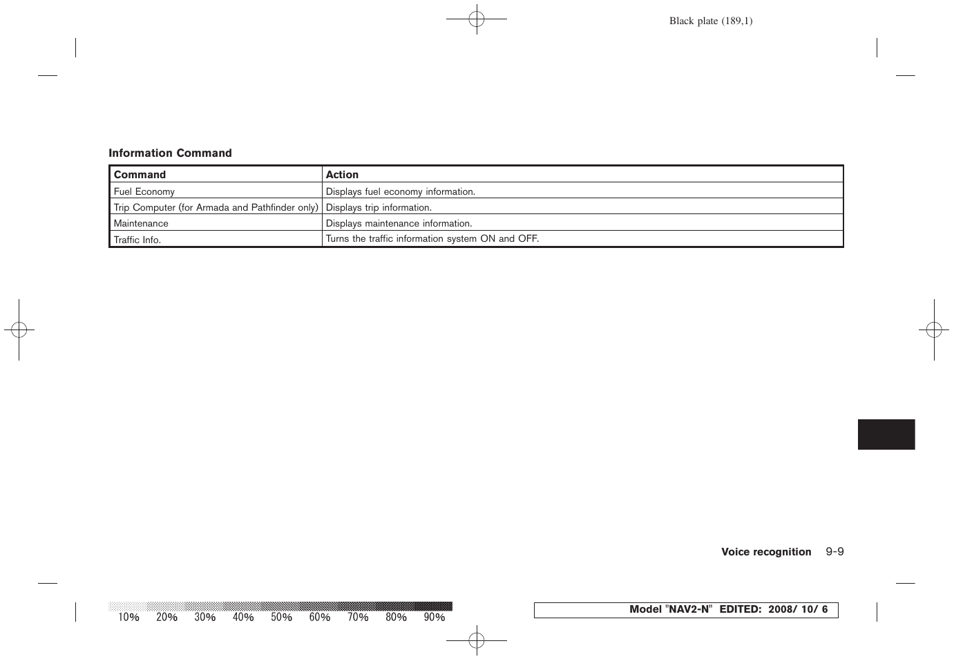 NISSAN 2009 Murano User Manual | Page 181 / 264