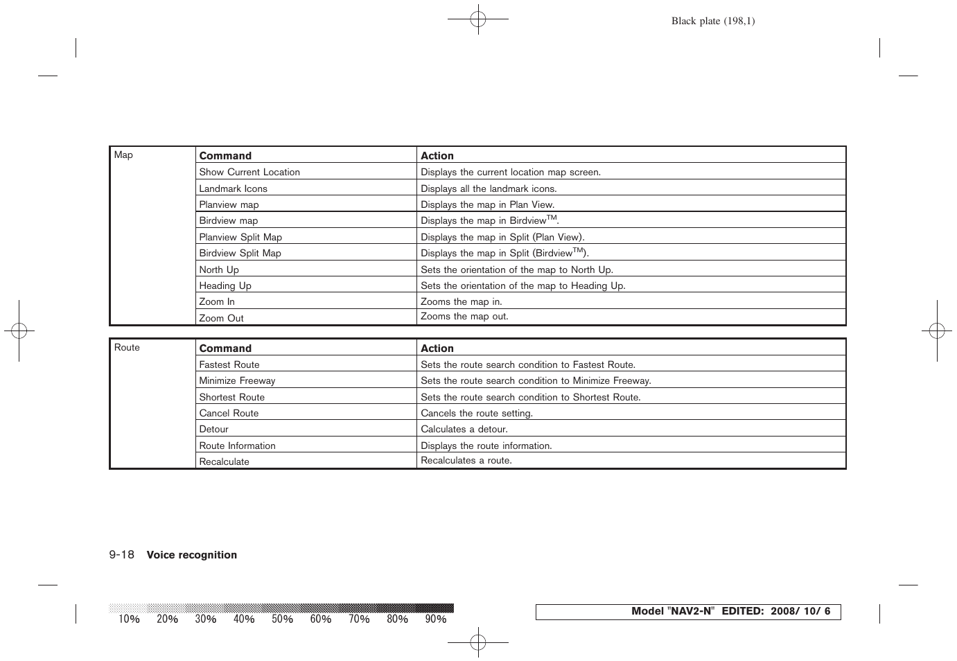 NISSAN 2009 Murano User Manual | Page 190 / 264