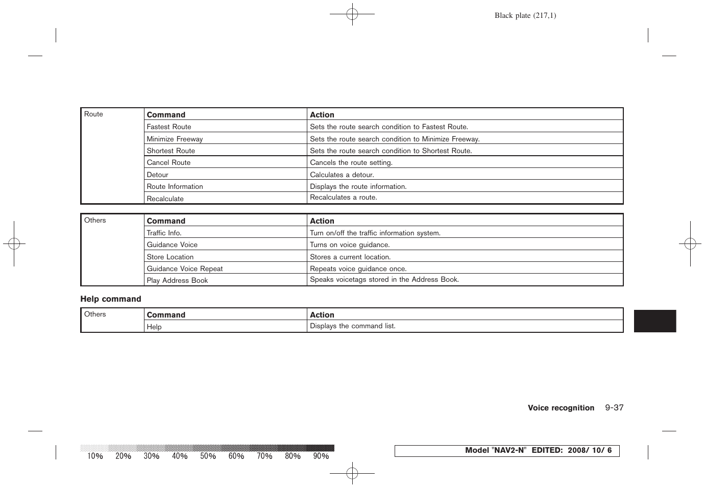 NISSAN 2009 Murano User Manual | Page 209 / 264