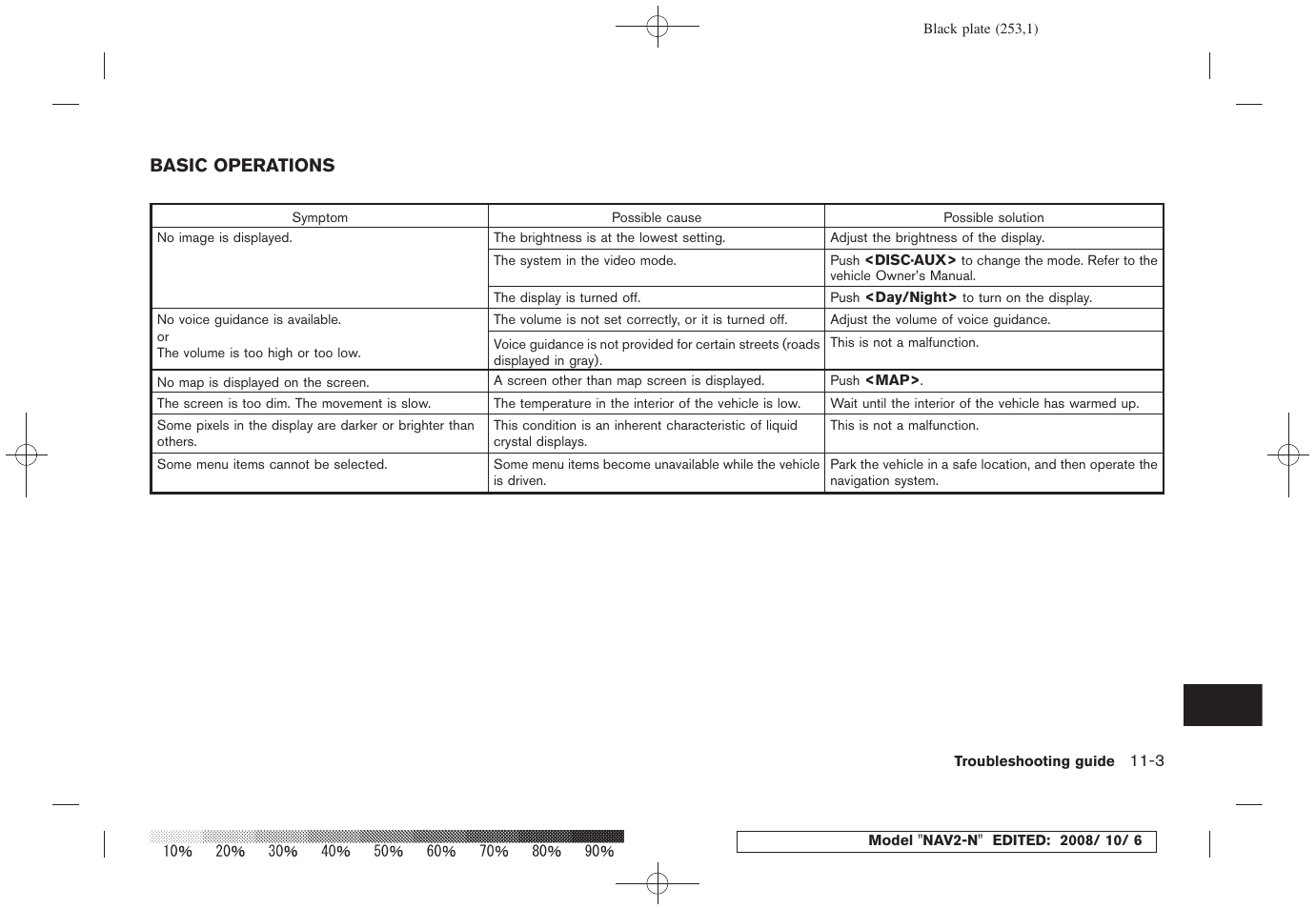 Basic operations -3 | NISSAN 2009 Murano User Manual | Page 243 / 264