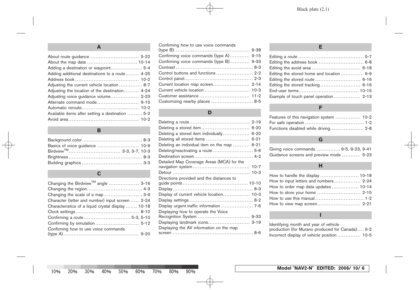 NISSAN 2009 Murano User Manual | Page 262 / 264