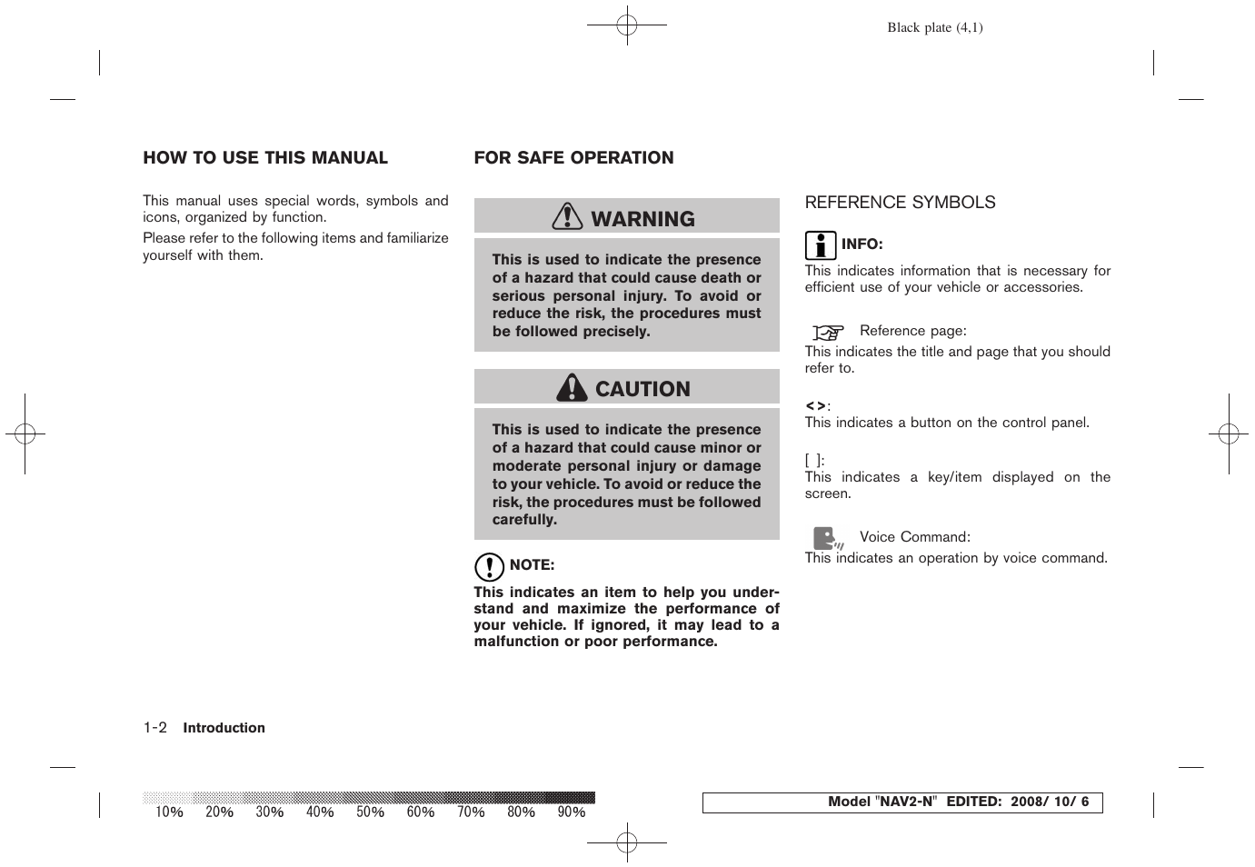 How to use this manual -2 for safe operation -2, Reference symbols -2, Warning | Caution | NISSAN 2009 Murano User Manual | Page 4 / 264