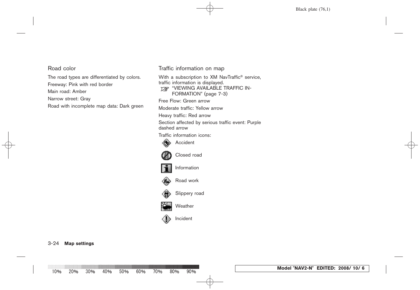 NISSAN 2009 Murano User Manual | Page 74 / 264