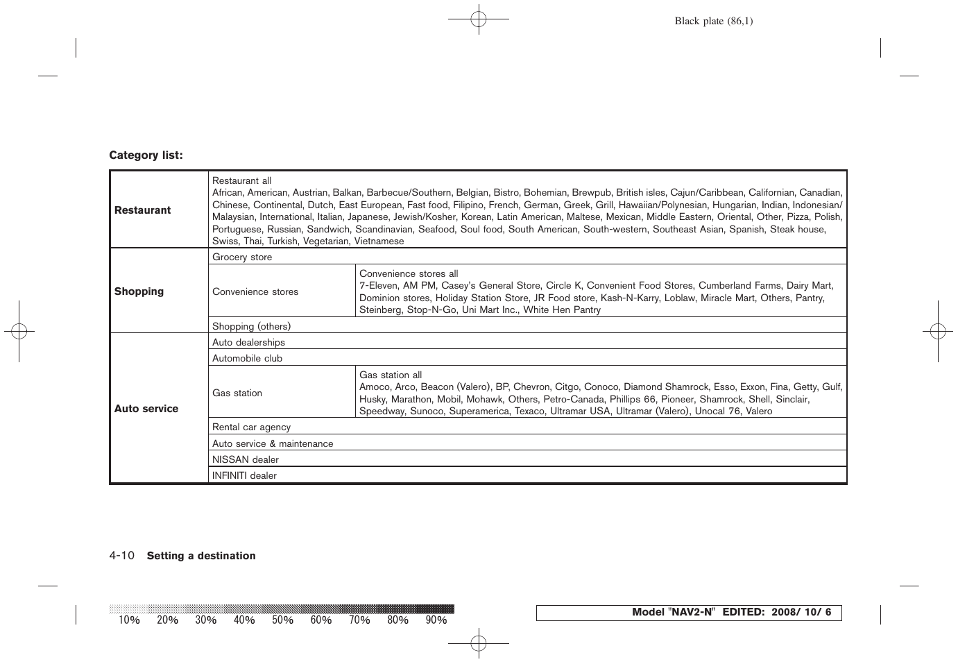 NISSAN 2009 Murano User Manual | Page 84 / 264