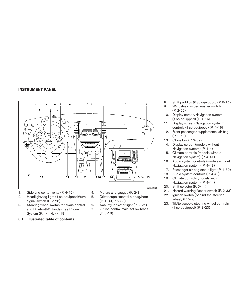 Instrument panel -6 | NISSAN 2010 Maxima User Manual | Page 13 / 458
