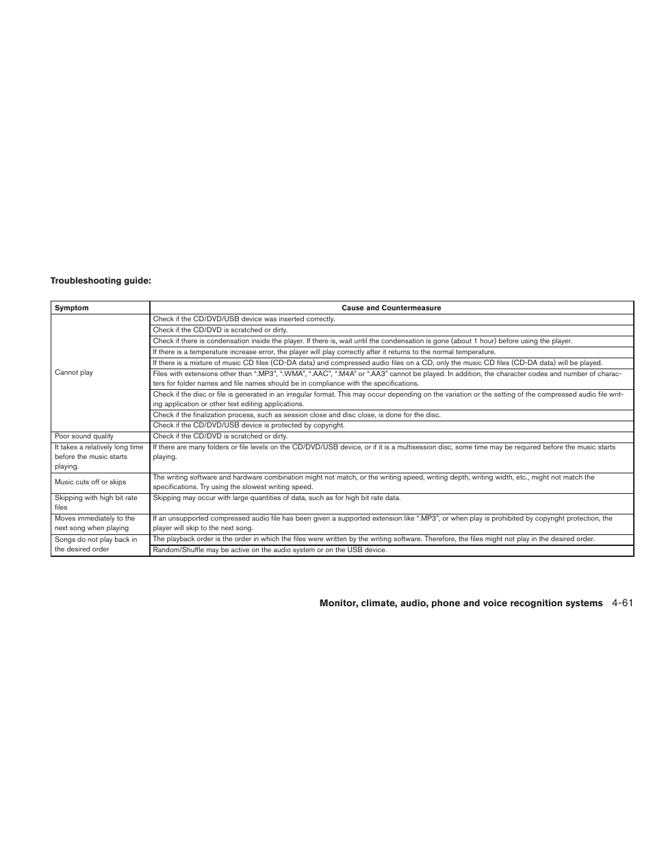 NISSAN 2010 Maxima User Manual | Page 222 / 458