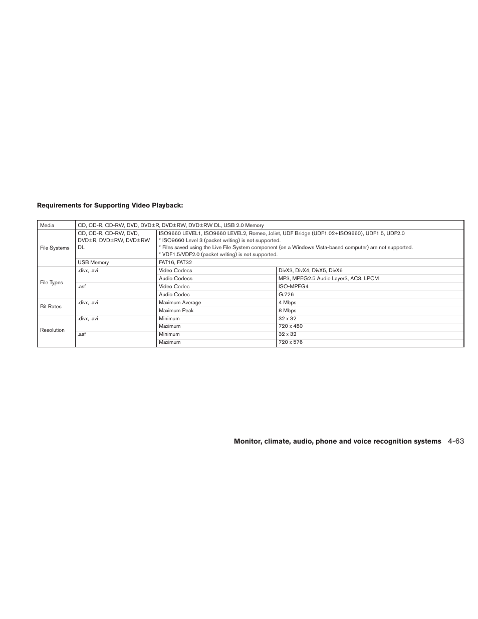 NISSAN 2010 Maxima User Manual | Page 224 / 458