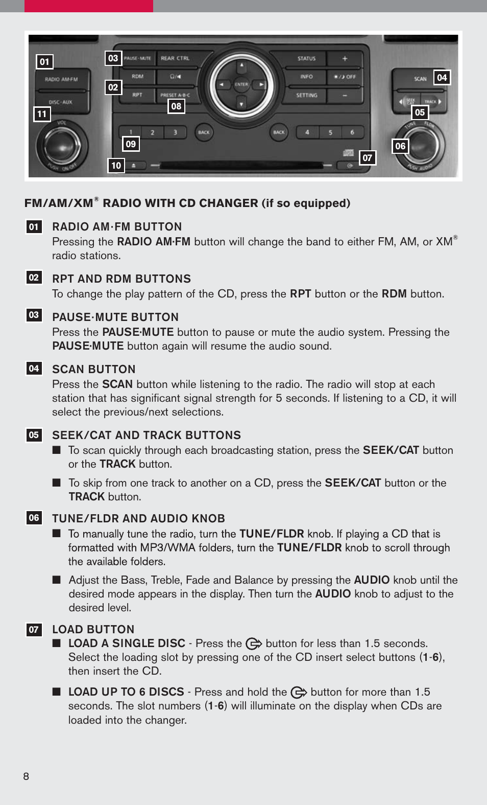 NISSAN 2008 Armada User Manual | Page 11 / 45