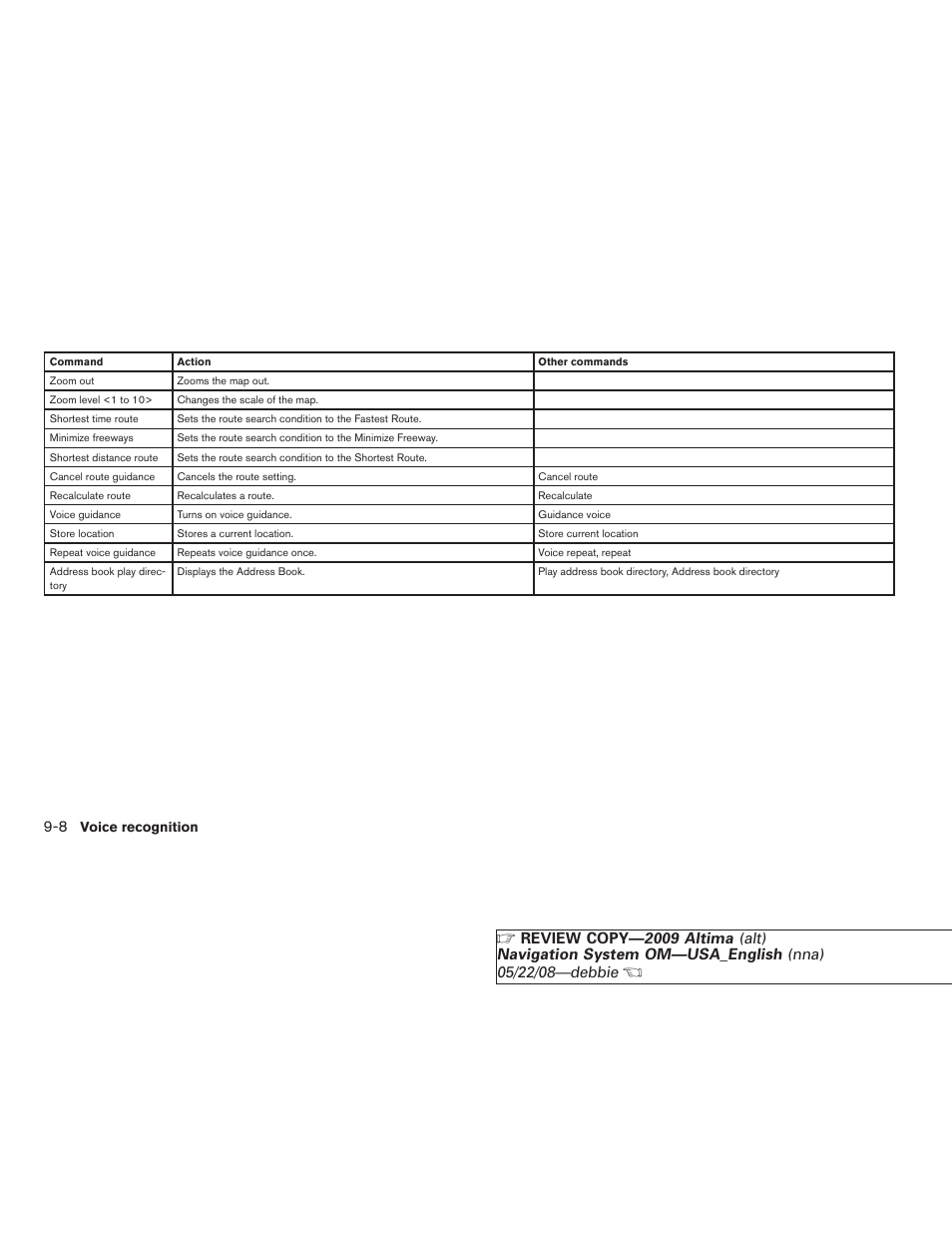 NISSAN 2009 Altima Coupe User Manual | Page 197 / 238