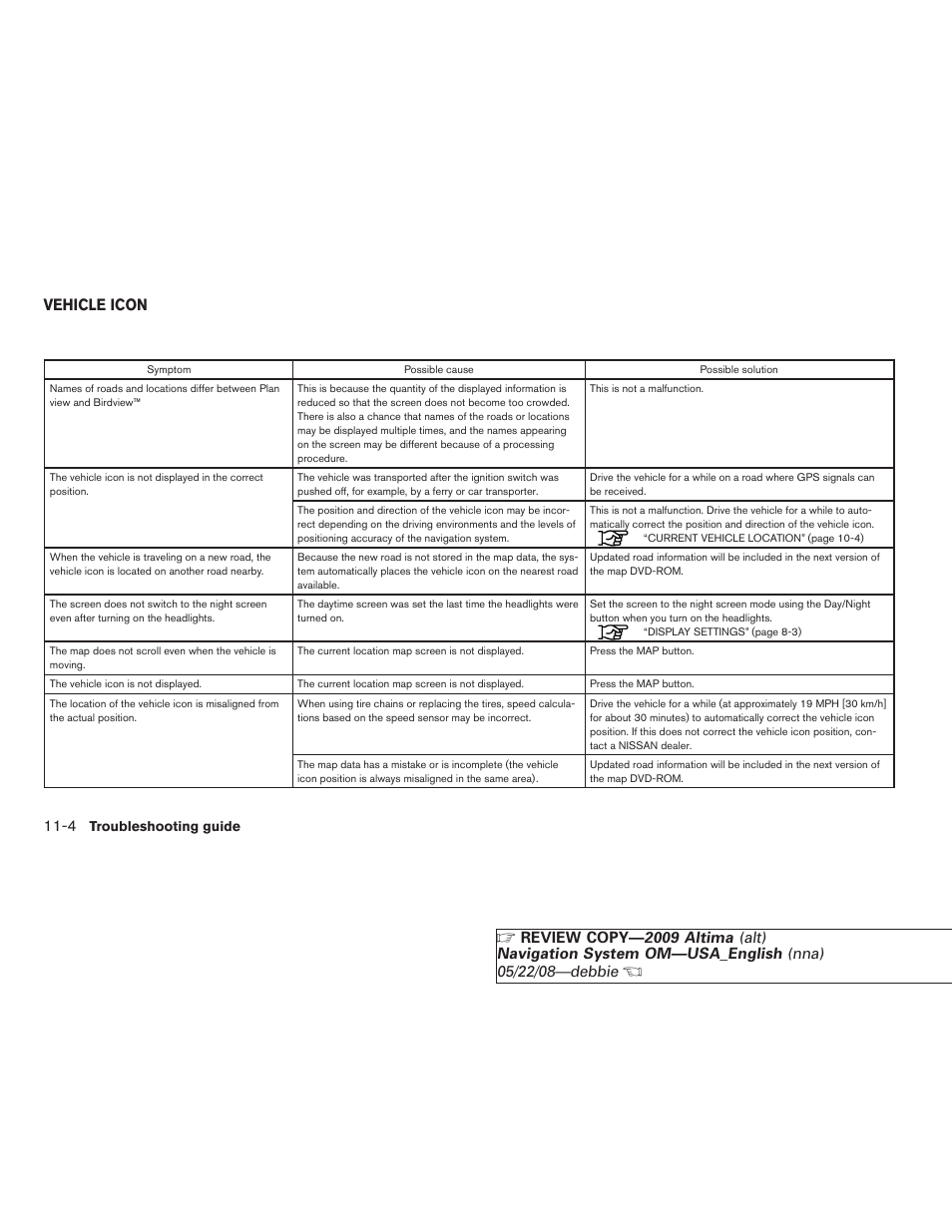 Vehicle icon -4, Vehicle icon | NISSAN 2009 Altima Coupe User Manual | Page 221 / 238