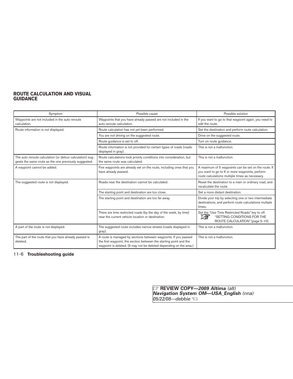 Route calculation and visual guidance -6, Route calculation and visual guidance | NISSAN 2009 Altima Coupe User Manual | Page 223 / 238