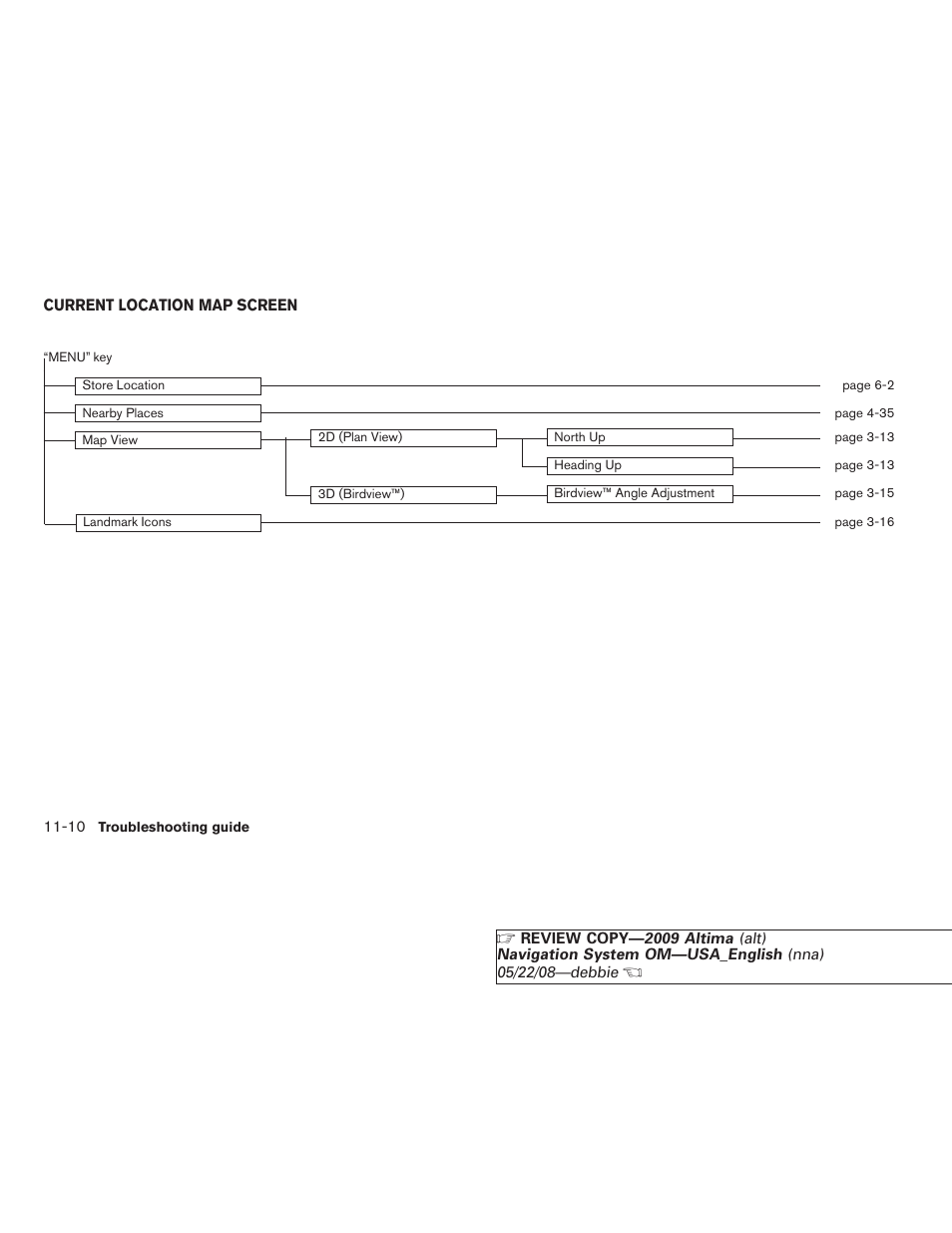 NISSAN 2009 Altima Coupe User Manual | Page 227 / 238