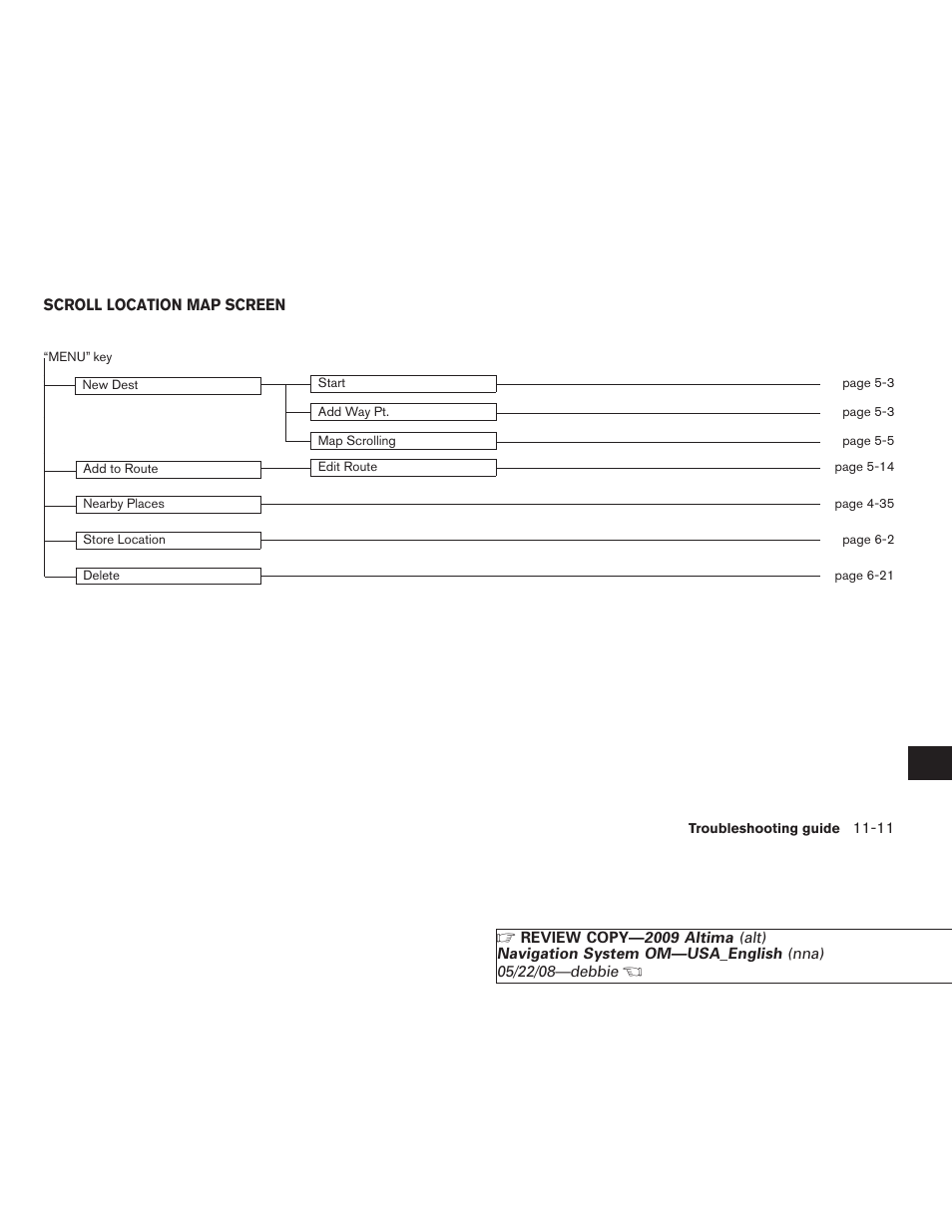 NISSAN 2009 Altima Coupe User Manual | Page 228 / 238