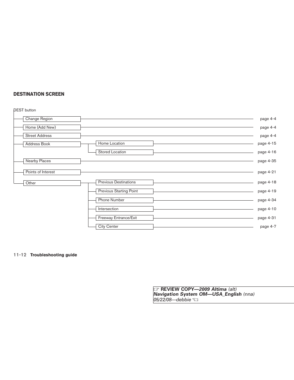 NISSAN 2009 Altima Coupe User Manual | Page 229 / 238