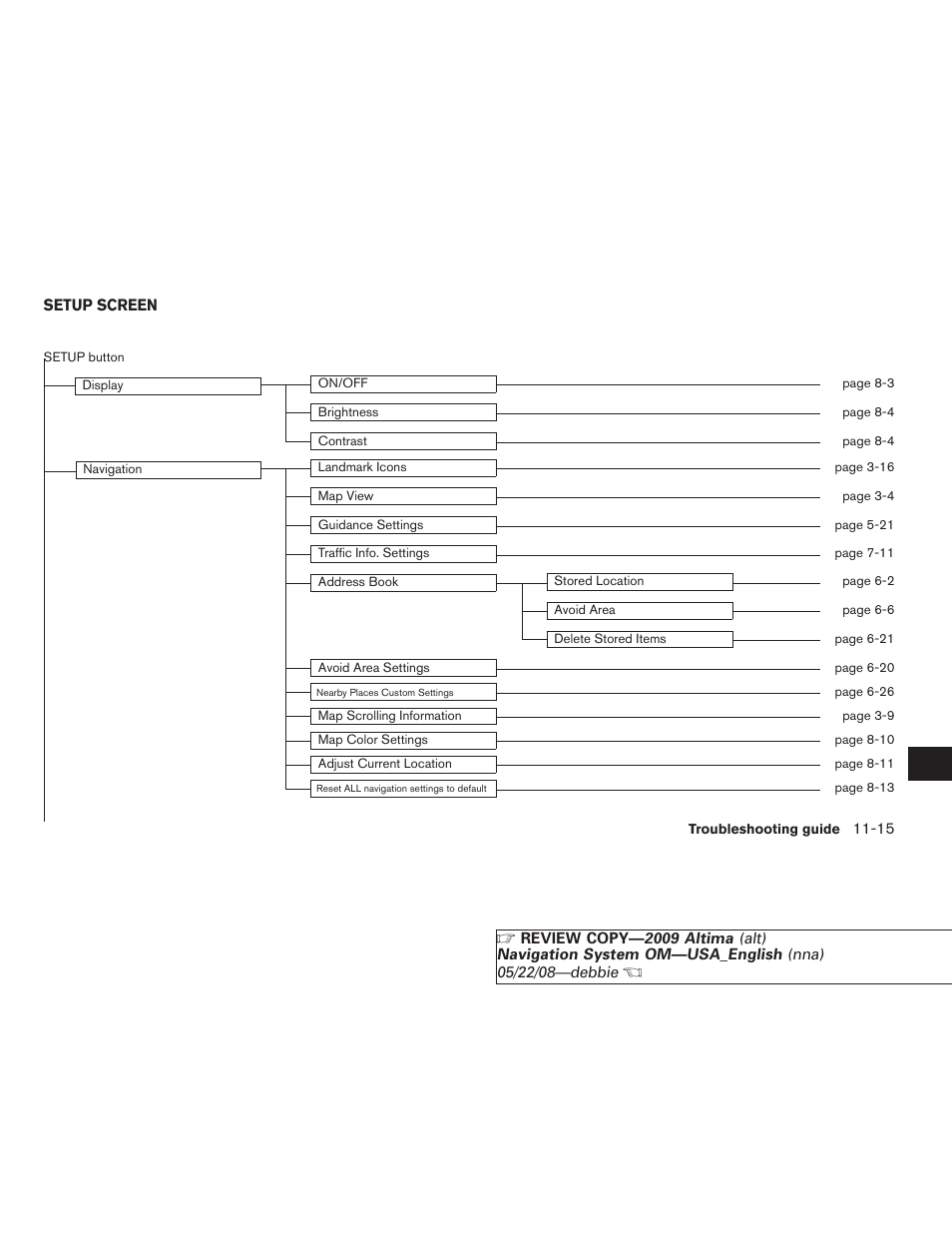 NISSAN 2009 Altima Coupe User Manual | Page 232 / 238